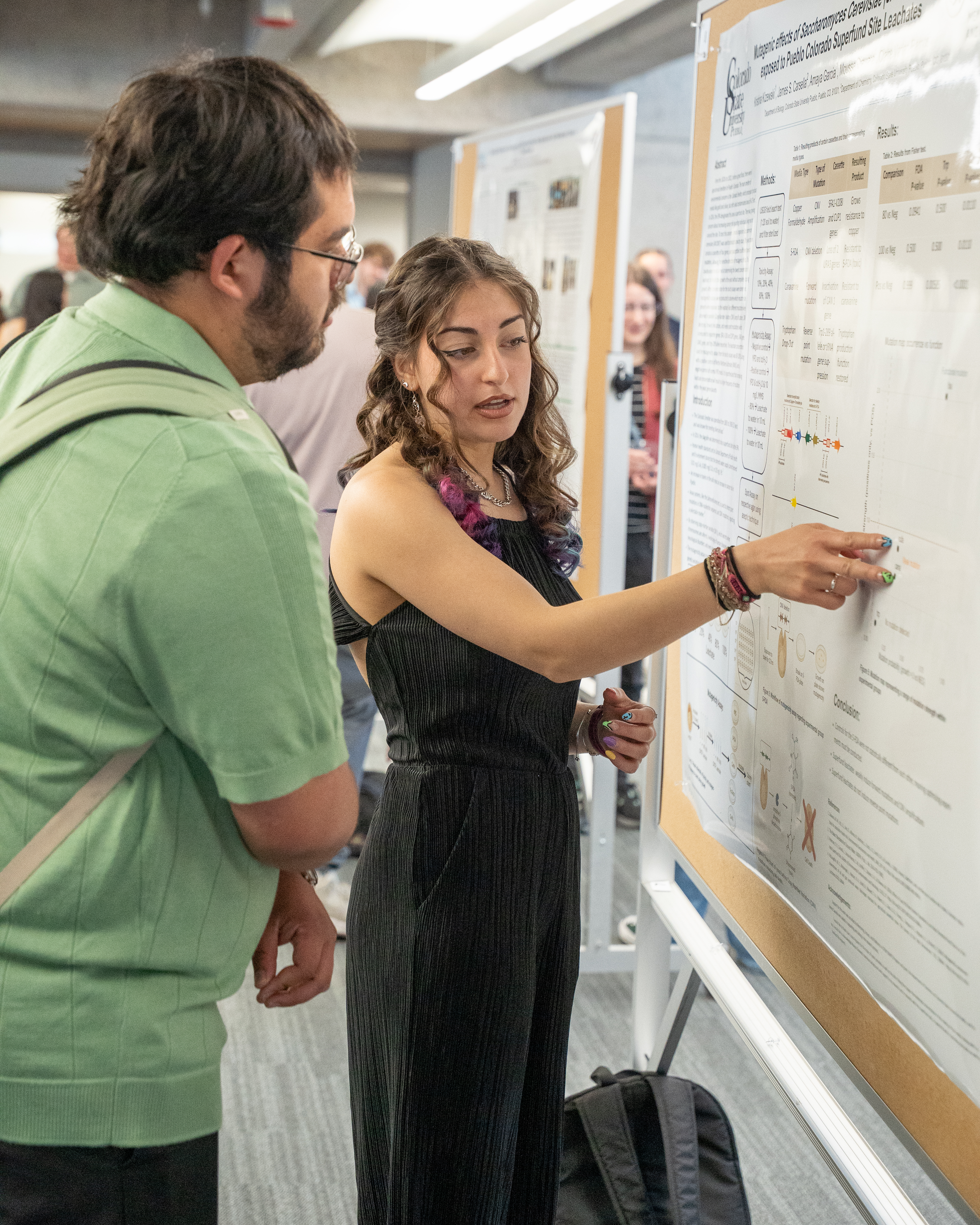 CSU Pueblo Student, Faculty, and Staff Encouraged to Attend The 2026 Symposium 